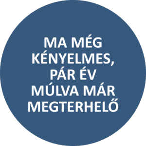 Ma még kényelmes, pár év múlva már megterhelő