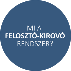 Mi a felosztó-kirovó rendszer?